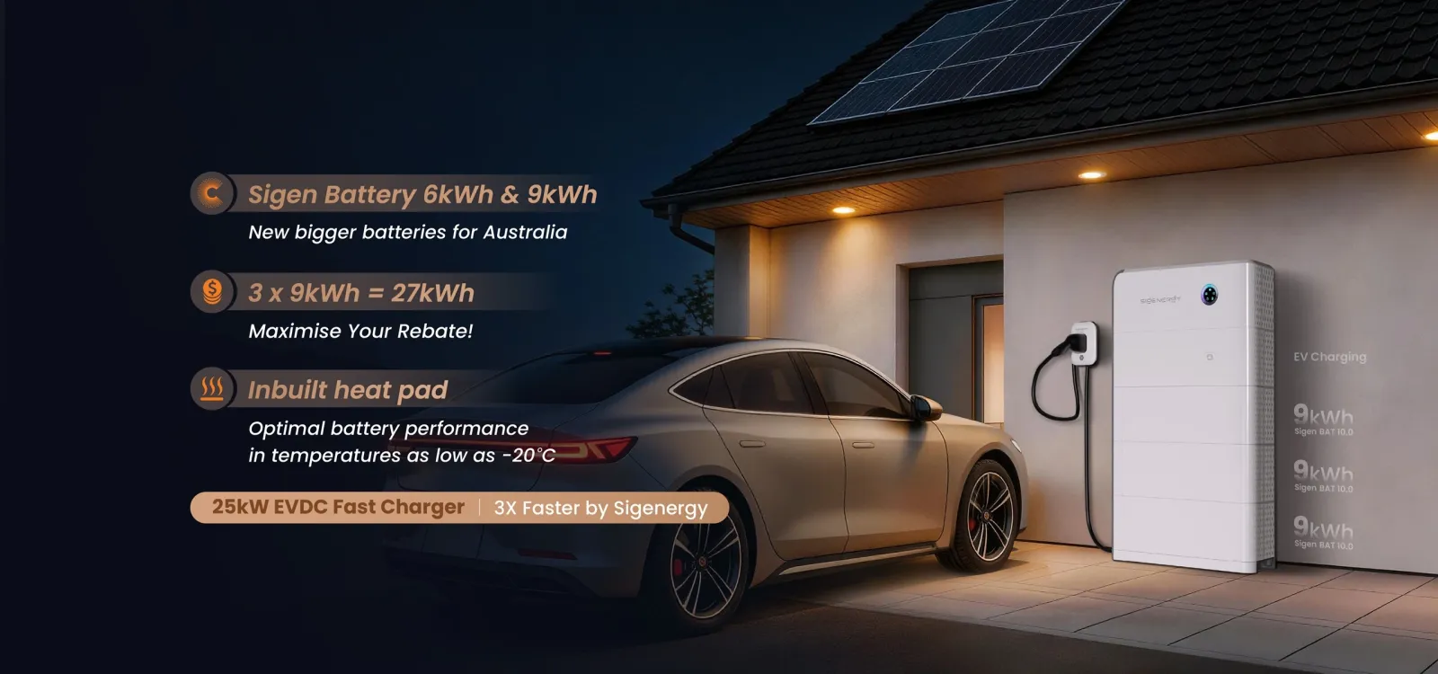 Sigenergy battery and 25kW EVDC fast charger charging an electric car at home from solar